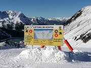 Signposting on the slopes