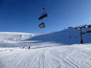 Intermediate slope Autobahn