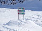 Sign-posting in the ski resort