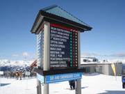 Live status of each individual lift on the mountain