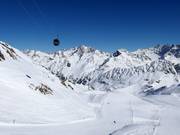 Dreamlike slopes at the Weißseejochbahn