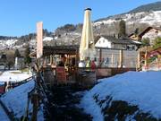 Après-ski tip Ur monti