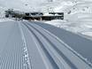 Cross-country skiing Ötztal Alps – Cross-country skiing Pitztal Glacier (Pitztaler Gletscher)
