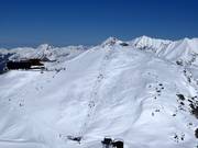 View of the Hüttenhang slope