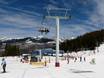 Ski lifts North America – Ski lifts Vail