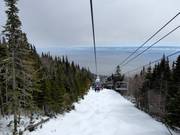 Chairlift with a view of the Saint Lawrence River in the ski resort of Le Massif