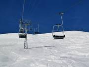 Schwarzseealp-Gotschnagrat - 2pers. High speed chairlift (detachable)