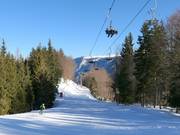 FIS downhill run at the Götschenkopfbahn