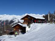 Mountain hut tip Weißspitzhütte