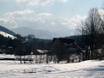 Carpathian Mountains (Karpaty): Test reports from ski resorts – Test report Witów