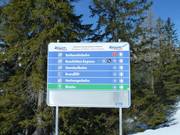 Signposts in the ski area