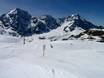 Snow parks Ortler Alps – Snow park Sulden am Ortler (Solda all'Ortles)