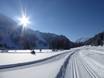Cross-country skiing Lechtal Alps – Cross-country skiing Berwang/Bichlbach/Rinnen