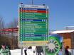 North Rhine-Westphalia (Nordrhein-Westfalen): orientation within ski resorts – Orientation Winterberg (Skiliftkarussell)