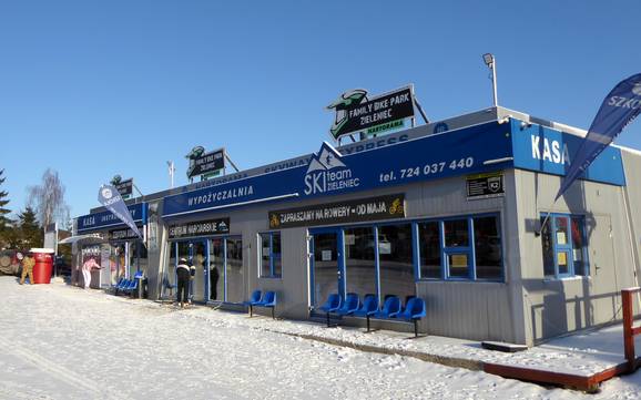 Polish Sudetes: cleanliness of the ski resorts – Cleanliness Zieleniec