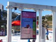 Information on waiting times at the lifts