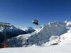 Verwall Alps: Test reports from ski resorts – Test report Kappl