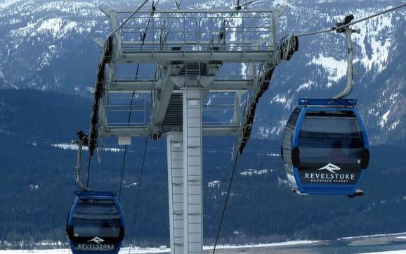 Skiing in Revelstoke Mountain Village