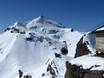 Jungfrau Region: best ski lifts – Lifts/cable cars Schilthorn – Mürren/Lauterbrunnen