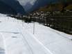 Cross-country skiing Bernese Oberland – Cross-country skiing Kleine Scheidegg/Männlichen – Grindelwald/Wengen