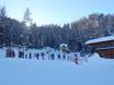 Family ski resorts Liezen – Families and children Galsterberg – Pruggern