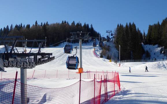 Best ski resort in Bosnia and Herzegovina (Bosna i Hercegovina) – Test report Jahorina