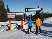 Clear signposting towards Winklmoosalm