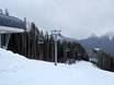 Ski lifts Western Canada – Ski lifts Lake Louise