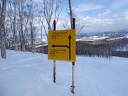Slope signposting in the ski resort of Rusutsu