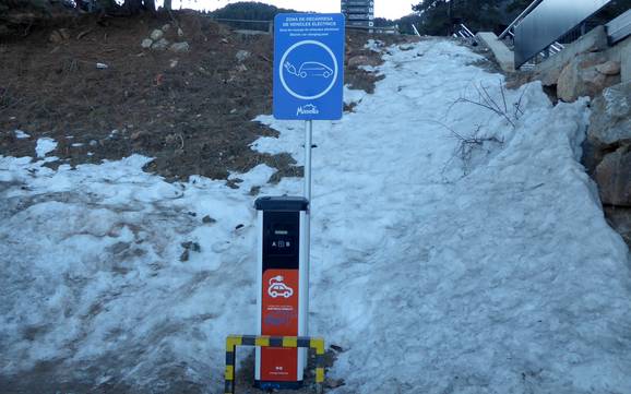 Girona: environmental friendliness of the ski resorts – Environmental friendliness La Molina/Masella – Alp2500