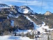 View of the slopes at Sandling