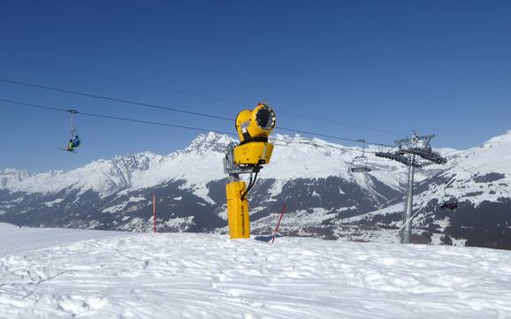 Snow reliability Val Lumnezia – Snow reliability Obersaxen/Mundaun/Val Lumnezia