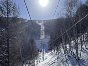 Wanlong 3 - 4pers. High speed chairlift (detachable)