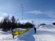 Familjeliften - J-bar