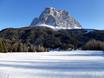 Ski resorts for beginners in the Dolomites – Beginners Civetta – Alleghe/Selva di Cadore/Palafavera/Zoldo