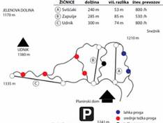 Trail map Sviščaki