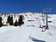 Race course Ganischgeralm