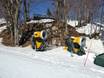Snow reliability Slovenian Alps – Snow reliability Vogel – Bohinj