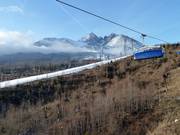 Even with little snow, the slopes are white.