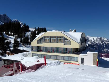 Uri Alps: accommodation offering at the ski resorts – Accommodation offering Titlis – Engelberg