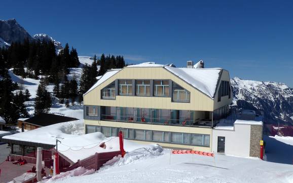 Obwalden: accommodation offering at the ski resorts – Accommodation offering Titlis – Engelberg