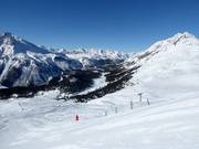 View from Minschuns towards the Ofen Pass