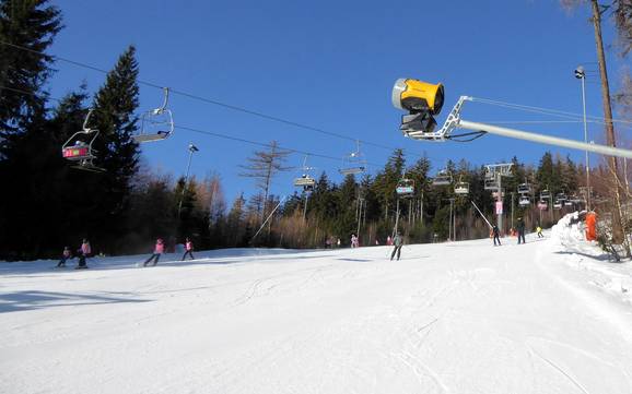 Skiing in Černá hora - Pec