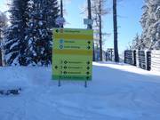 Signposting in the ski area