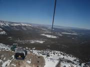 View over the Sierra