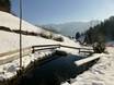 Snow reliability Sarntal Alps – Snow reliability Feldthurns (Velturno)