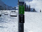 Slope information at the chairlift support