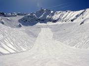 Descent B-Russi-Run from Gemsstock