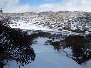 Open ski terrain at Mt. Perisher
