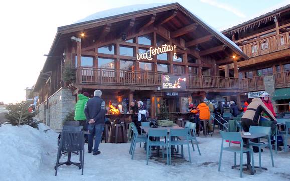 Après-ski Mont Blanc (Monte Bianco) – Après-ski Espace San Bernardo – La Rosière/La Thuile